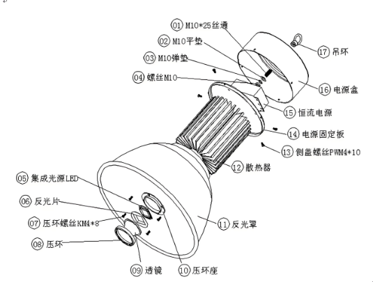 led工礦燈結構圖.png