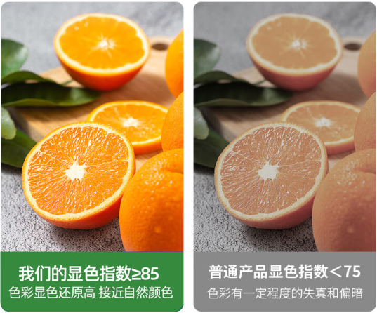 顯色指數(shù)效果對比.png